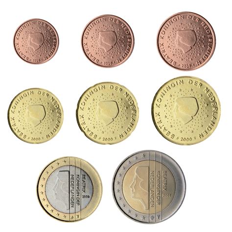 Vienos ir dviejų eurų monetos naudojimas protektoriaus gyliui matuoti