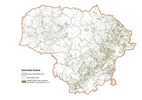 Schema, iliustruojanti žemės mokesčio mokėjimo terminus
