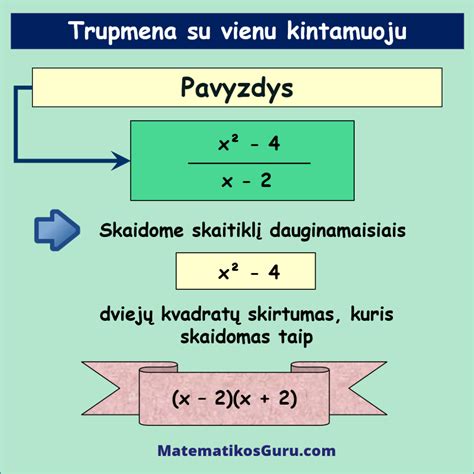 Nuotrauka su skirtingais velenų movų tipais