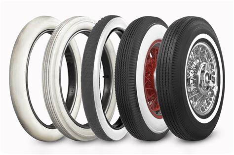 Charles Goodyear ir gumos vulkanizacijos atradimas