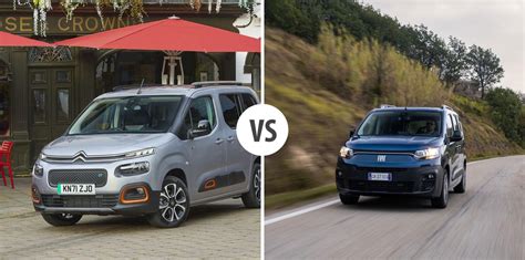 Diagrama, lyginanti Ford Transit Connect su konkurentais (pvz., Fiat Doblo, Citroen Berlingo) pagal talpą ir kuro sąnaudas