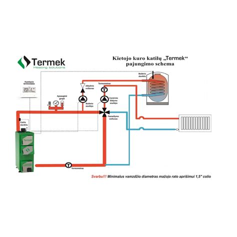 Dyzelinio kuro filtro su vandens separatoriumi schema