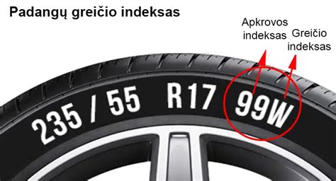 Padangos dydžio paaiškinimas