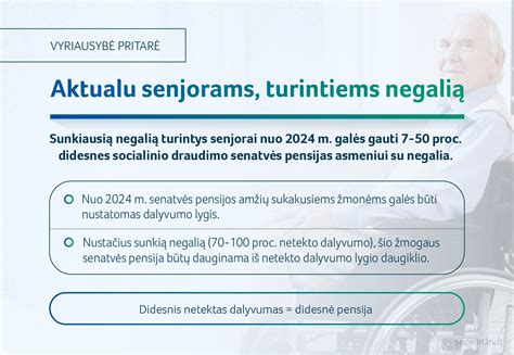 Schema, kaip nustatoma neteisėta statyba ir kokios pasekmės