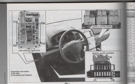 Toyota Corolla Verso pakaitinimo žvakių schema
