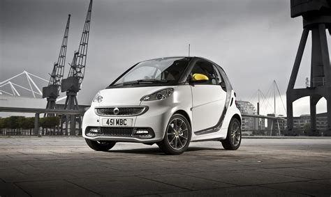 Smart modelių evoliucija