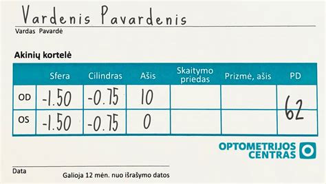 Akinių ir kontaktinių lęšių naudojimas vairuojant