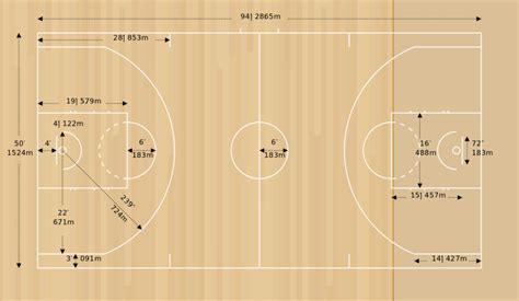 Infografika: 3x3 krepšinio aikštelės matmenys ir svarbiausios linijos