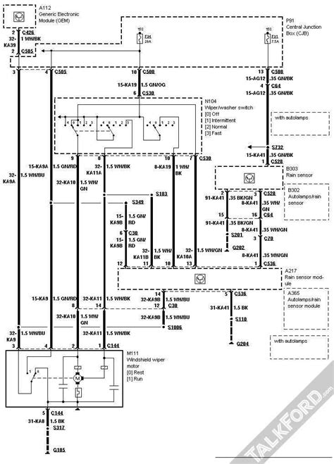Ford Mondeo Mk4 važiuoklės schema