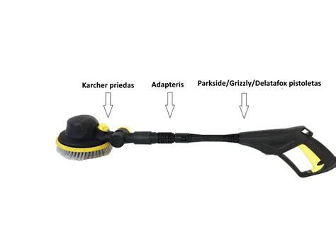 Karcher priedų ir aksesuarų pasirinkimas