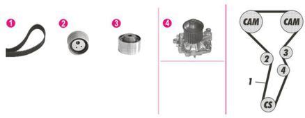 Subaru paskirstymo diržo schematinis vaizdas