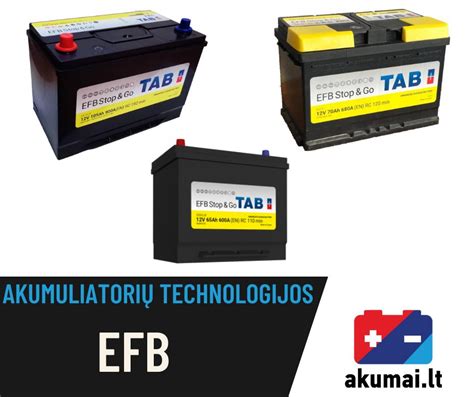 Švino-rūgštinių, AGM ir gelinių akumuliatorių palyginimas