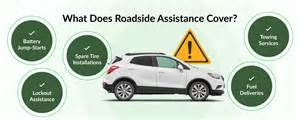 schema of roadside assistance services