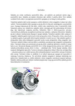 Schematinis Sankabos veikimo principas