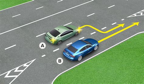 Schema, kaip automobilis išvažiavo į priešpriešinę eismo juostą ir sukėlė avariją