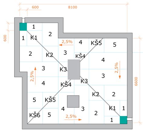 Schema su autotraukinio išmatavimais ir europalečių išdėstymu