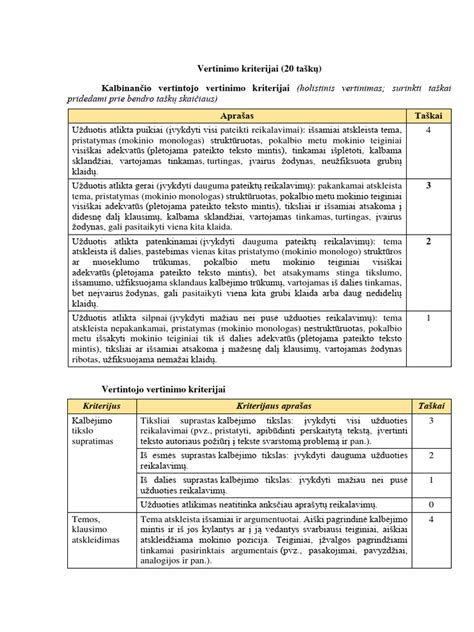 Šauktinių atidėjimo kriterijai