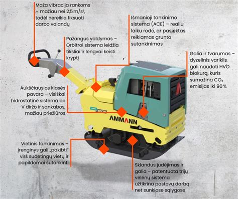 Schema: Kaip pasirinkti tinkamą priekabą