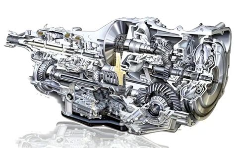 Schematinis klasikinės automatinės pavarų dėžės veikimas