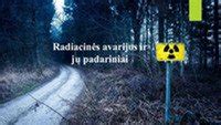 Schema Fukušimos AE avarijos eigos