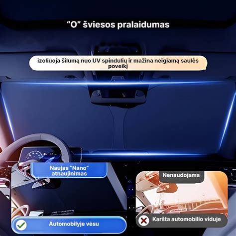 Skirtingi automobilių saulės skydelių tipai