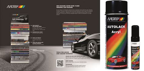 Dažų tipai automobiliams