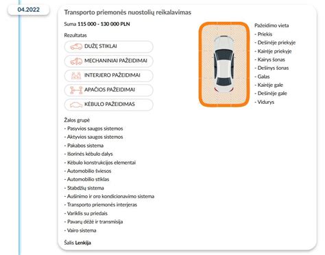 automobilio lako pažeidimai