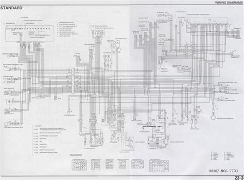 Opel Vectra C galinio apšvietimo schema