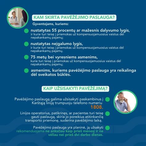 Infografika apie mokesčių mokėjimą už pavėžėjimo paslaugas Lietuvoje