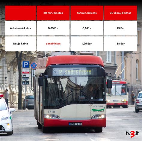 Viešojo transporto taisyklės: bilietai, bagažas ir keleivių elgesys