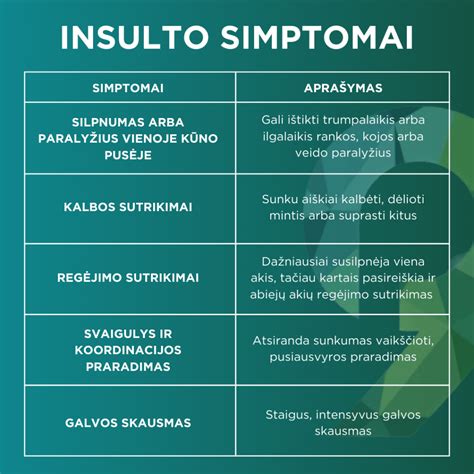 Simptomai susidėvėjusiam automobilių šarnyrui