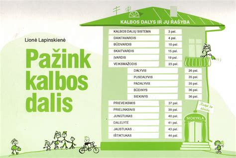 Infografika su automobilio dalių, kurios perdirbamos, pavyzdžiais ir jų vertė