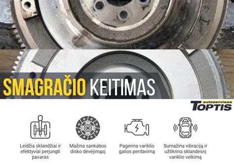 Plaukiojančio smagračio konstrukcija