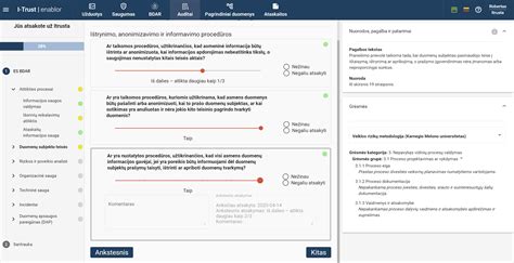 Kelių saugumo audito svarba ir procesas
