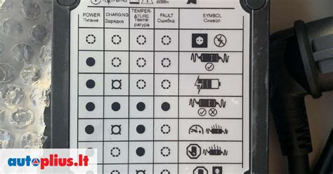 Automobilių eksploatacinių medžiagų asortimentas