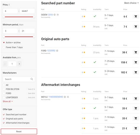 Automobilių dalių paieškos sistema