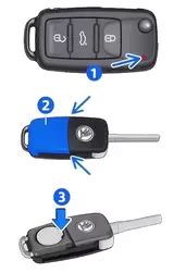 Automobilio rakto ir spynelės schema