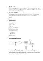 Schema su automobilinio keltuvo tipais