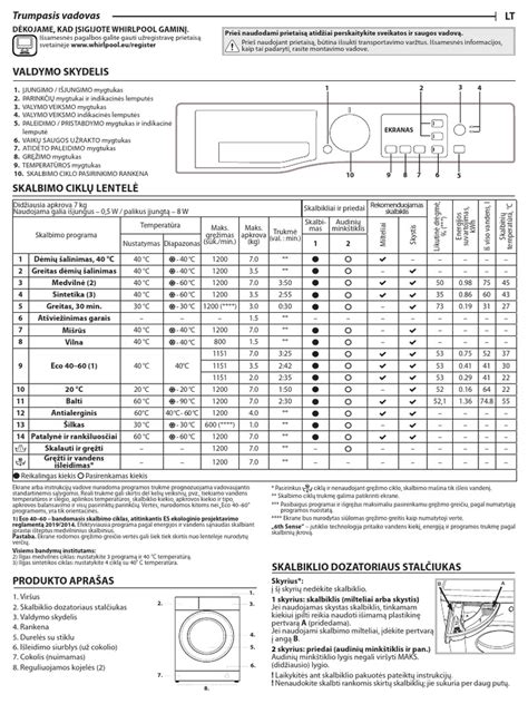 Reguliavimo instrukcija automobilių veidrodėliams
