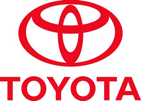 Toyota logotipo evoliucija