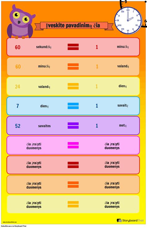 Grafikas su pamokų laiku