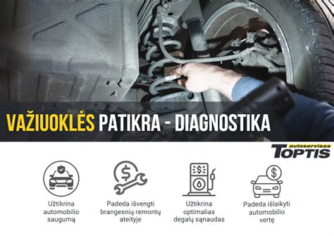 Važiuoklės patikra