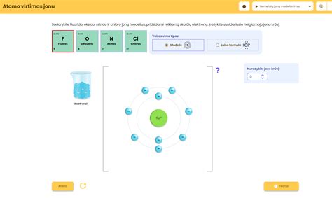 VIN kodo sandaros schema