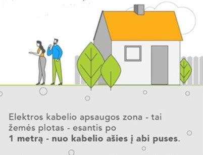 Schematinis požeminio kabelio klojimo procesas