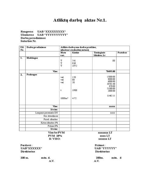 Vertinimo akto forma