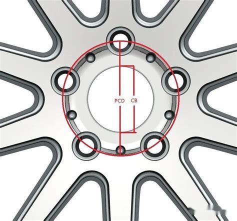 Schematinis BMW E60 ratlankio parametrų paaiškinimas (ET, PCD, CB)