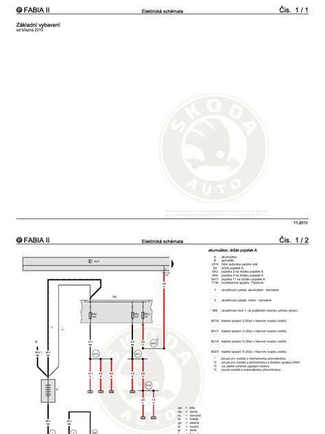 Skoda Fabia saugiklių dėžutės schema