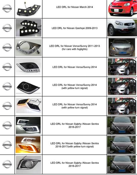 Nuotrauka, vaizduojanti skirtingų tipų LED dienos šviesos žibintus automobiliams