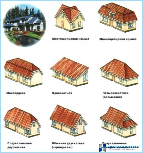 Stogo skersinių tipai ir tvirtinimo mechanizmai