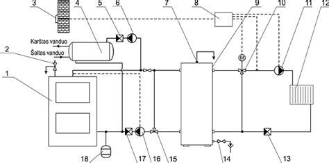 Degalų sistemos schema su kuro siurbliu